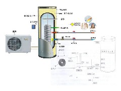 為什么空氣能熱水器會出現水溫上不去的現象