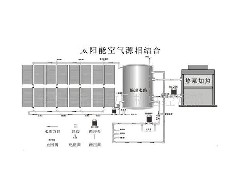 東莞空氣能熱水器為何較高溫度只能達到60度呢？