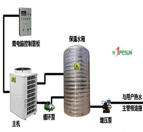 東莞空氣能熱水器 